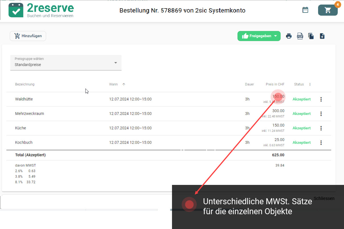 MWSt Sätze der Objekte